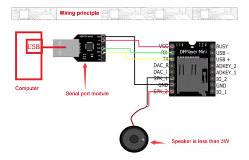 Módulo Mp3 Dfplayer Mini Player Arduino
