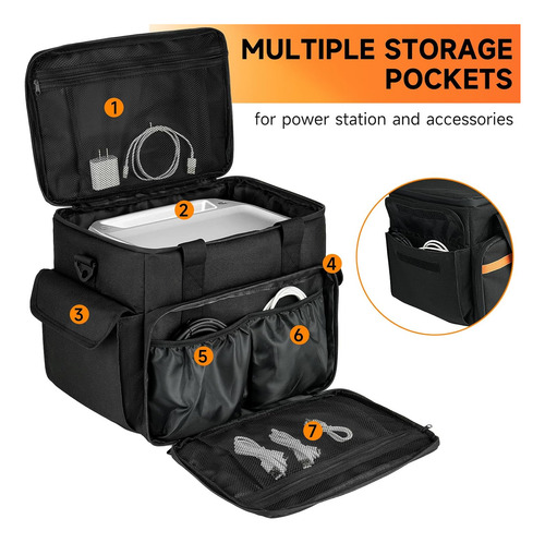 Funda De Transporte Ecoflow River 2/2 Max/2 Pro - Bolsa Con
