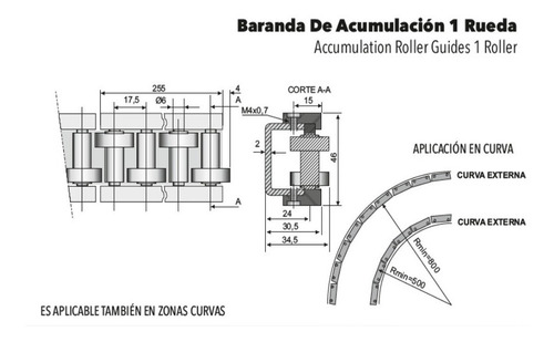 Baranda De Acumulacion 1 Rueda Tira X 3mts Linea De Envasado