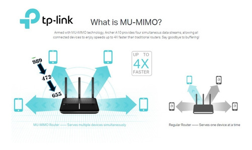 Router Smart Gigabit Wifi Ac2600 Mu-mimo Tp-link Archer A10
