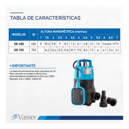 Imagen 5 de 8 de Bomba Desagote Agua Sucia Vasser De400ps 400w 10mts Cable 40