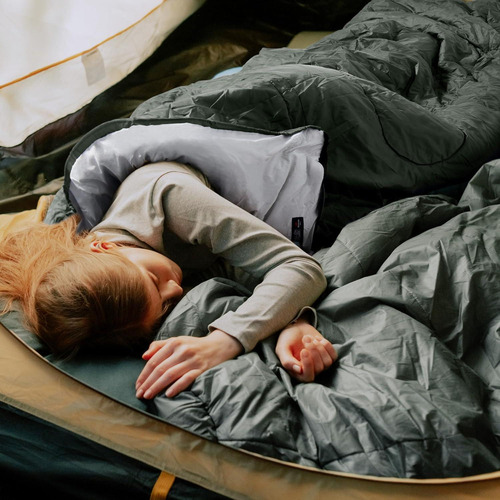 Saco De Dormir Naturehike L 3 Temporadas Impermeable Azul