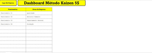 Kit 7 Dash Da Qualidade Kit 6 Dash Ferr Melhoria Contínua