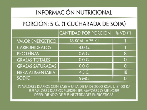Imagen 2 de 4 de Provenzal Molino Cerrillos Ajo Perejil Doypack 50g Sin Tacc
