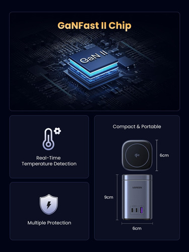 Estación De Carga Ugreen Nexode 65w Gan Con 15w Qi2 Wireless