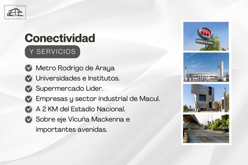 2d1b, Modernos, Funcionales. Metro R De Araya. Sin Comisión.