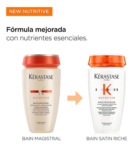 Kit Tratamiento Para Cabello Seco Kerastase Nutritive Shampoo Bain Satin Riche y Nutri-Supplement Scalp Serum Hidratacion Profunda 250ml