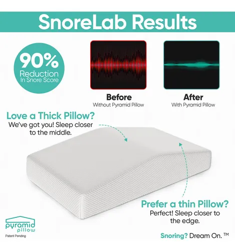 Almohada Antironquidos Viscoelástica Para Dormir De Lado
