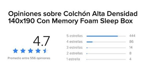 Imagen 6 de 8 de Colchón Alta Densidad 140x190 Con Memory Foam Sleep Box