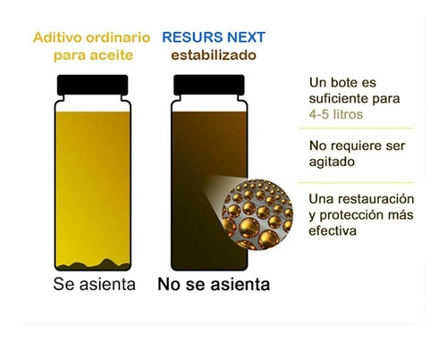 Resurs Next Engine 75 G Restaurador Motor 1 Pza Ahorra Gas