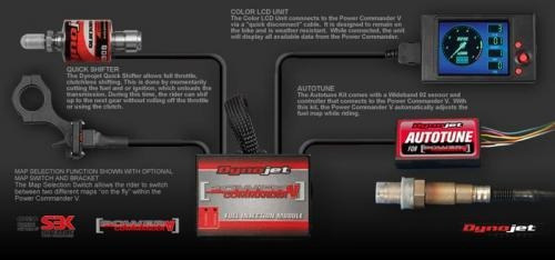 Yamaha Fazer Fz1s Sport Yoshimura Power Commander Ohlins R1