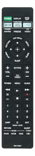 Control Remoto Reemplazo Para Sony Tv - Compatible & Eficaz