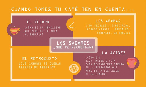 Imagen 2 de 2 de Café En Grano Caliza Expresso 3 Kg