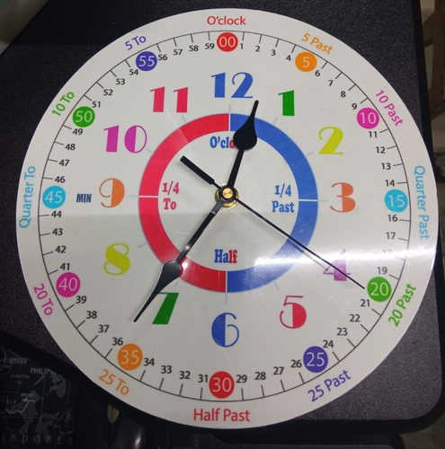 Reloj De Pared Niños Aprender Hora En Ingles Cod6821 Asch