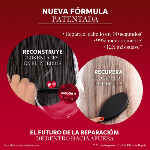 Shampoo Para Cabello Dañado Ultimate Repair Wella 250 Ml