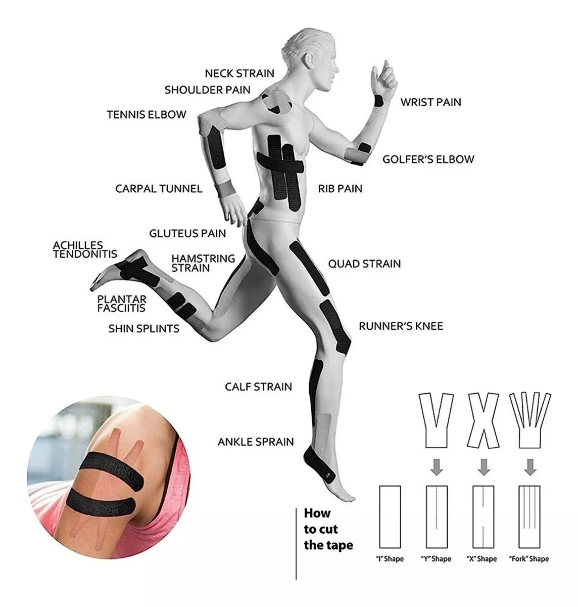 Tercera imagen para búsqueda de cinta kinesiologicas