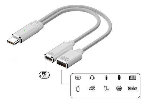 Pa Adaptador Usb Adaptador Tipo C A Usb Convertidor Usb