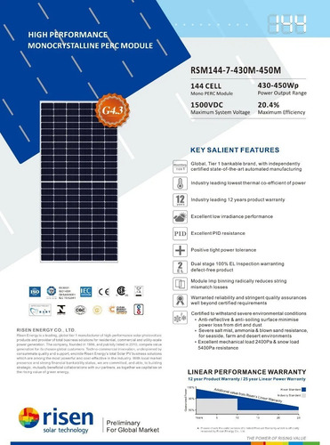 Imagen 2 de 3 de Panel Solar Risen 445w Monocristalino Perc