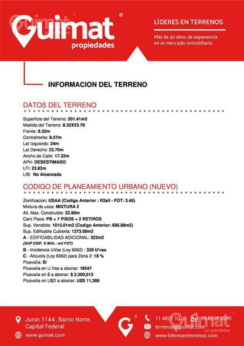 Imagen 5 de 12 de Terreno - Floresta - Lideres En Terrenos - Guimat Propiedades
