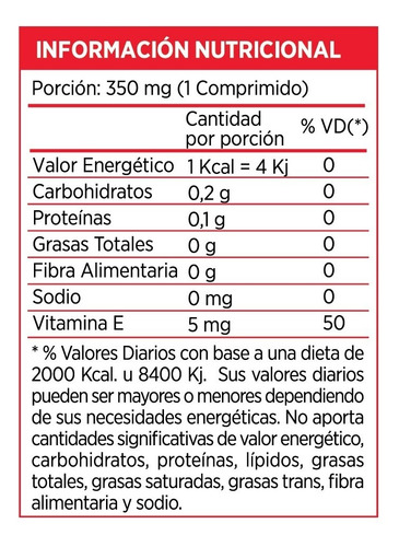 Imagen 5 de 5 de Vientre Plano Saciant X 60 Comprimidos. Directo De Fábrica.