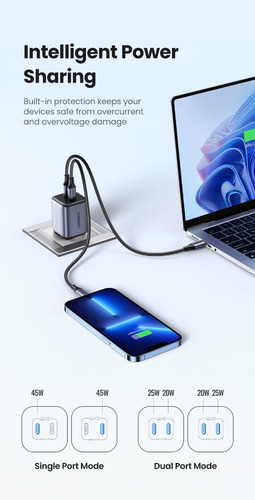 Carga Rápida Doble Puerto Usb C De 45w Ugreen
