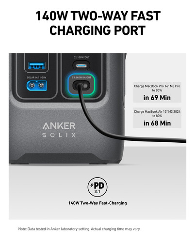 Banco De Energía Portátil Anker Solix C200 60.000 Mah 192 Wh