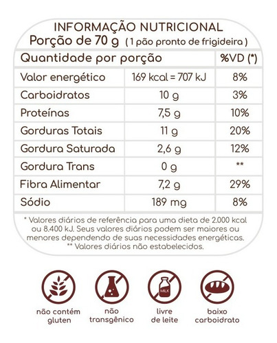 Imagem 2 de 6 de Mix Pão De Frigideira Sem Glúten Zaya Pãozinho Das Galáxias