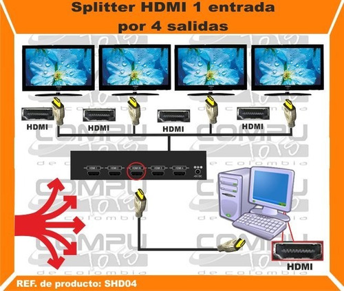 Imagen 2 de 6 de Multiplicador 1 X 4 Para Hd Digital Ref: Shd04 Computoys Sas