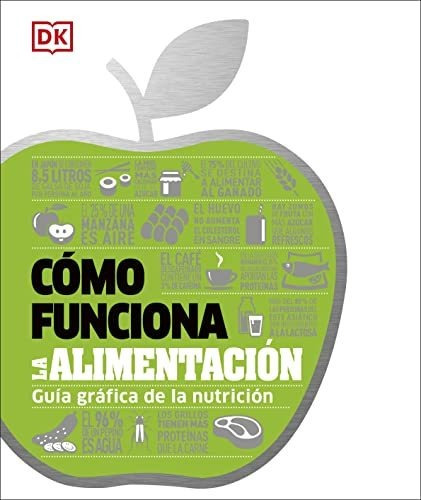 Como Funciona La Alimentacion: Guía Gráfica De La Nutrición 