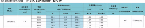 Imagen 6 de 6 de Compresor 12v 24v Refrigeración 1/10hp