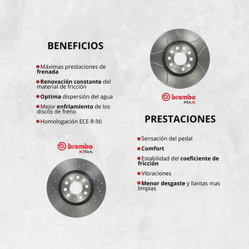2 Discos Freno Traseros Highlander 2008 2009 2010 2011 2012