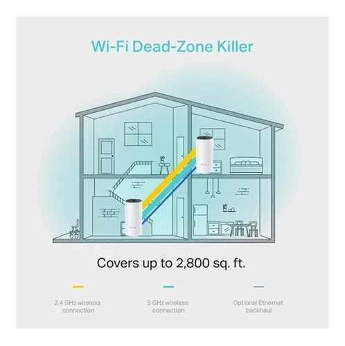 Tp-link Deco M4 Sistema Mesh Wifi Ac1200 Gigabit 2- Pack