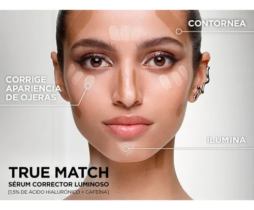 Corrector L'oréal Paris True Match Radiant Sérum 1n X 10 Ml