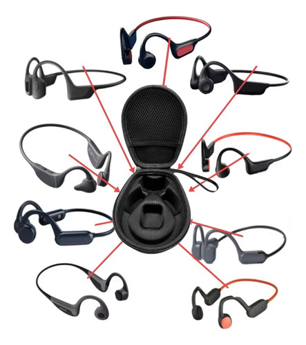 Bolsa De Almacenamiento Para Auriculares De Conducción Ósea