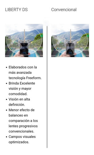 Cristales Múltifocales Progresivos Liberty Pro