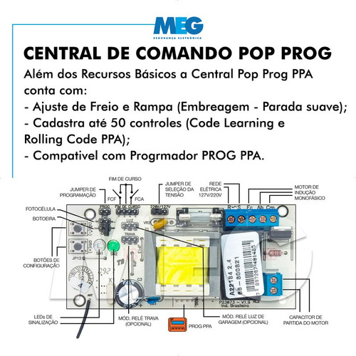Imagem 3 de 8 de Kit Motor De Portão Eletrônico Deslizante Ppa 1/4 Hp Rápido