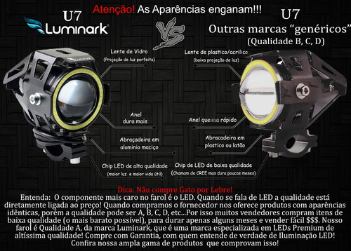 Par Farol Milha Super Led U7 U5 6500k Olhos De Anjo Branco