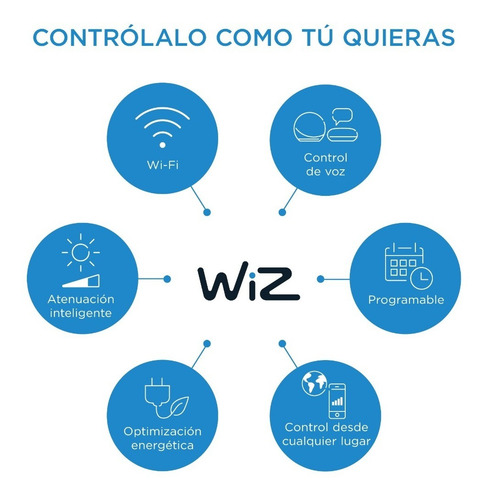 Imagen 8 de 8 de Ampolleta Led Wiz Colores Wifi E14 Google Alexa Matter