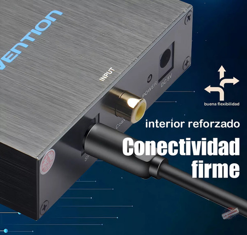 Cable De Audio Optico Digital 1.5m Tv Pantalla Macho A Macho