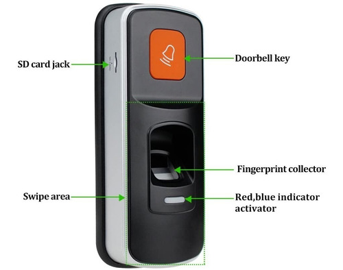 Control De Acceso Con Huella Biometrico Rfid 
