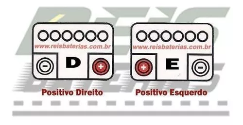 Bateria Automotiva Moura M60GD Selada, 60 Amperes, Positivo