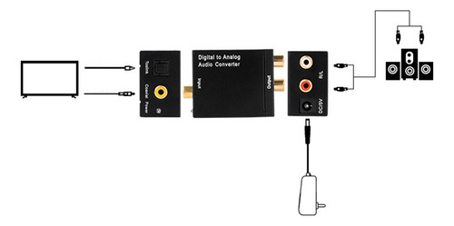 Adaptador Convertidor Con Fibra Óptica A Audio Analógico