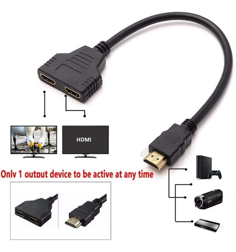 Adaptador Divisor Hdmi Macho A 2 Hembra Hdmi Divisor Cable P