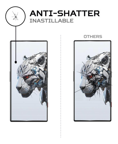 Protector Pantall Antishock Para Zte Nubia Red Magic 8s Pro+