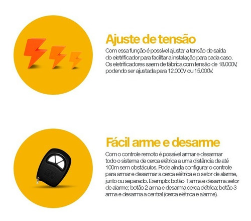 Central Para Cerca Eletrica Ecr 18 Plus Novo Modelo Jfl