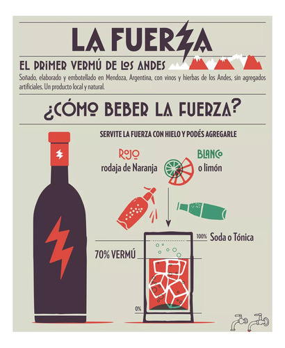 Aperitivo Vermouth La Fuerza Rojo 750ml + Regalo Especial