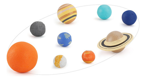 Modelo De Planeta Del Universo Caliente, Vía Láctea, Sistema