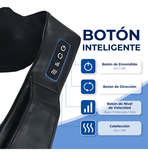 Masajeador eléctrico portátil para espalda Melfit i1000 gris 220V