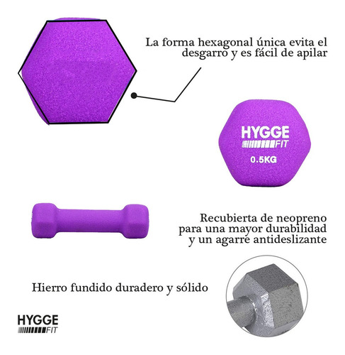 Imagen 3 de 10 de Mancuerna Pesa 0,5 Kg Recubierta Neoprene Funcional Fitness