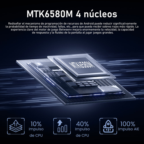 Celular Android Baratos Spark 30 Pro 6.56 En 2+16gb Blanco
